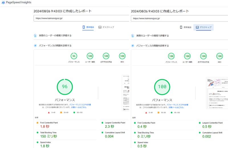 サイト立ち上げから約7ヶ月後のPageSpeed Insightsのスコア