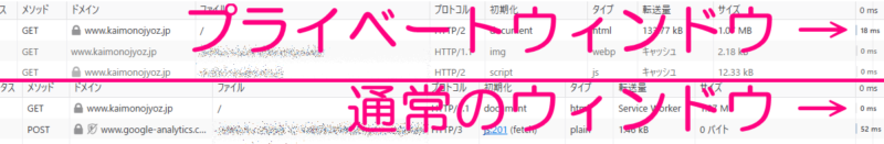 プライベートウィンドウと通常のウィンドウにおけるサービスワーカー