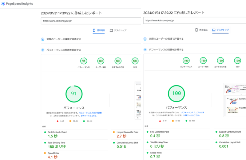 サイト立ち上げ当初のPageSpeed Insightsのスコア